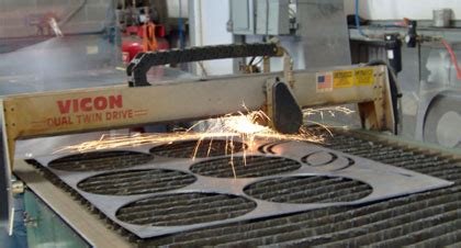 precision sheet metal norfolk virginia|precision sheet metal of norfolk.